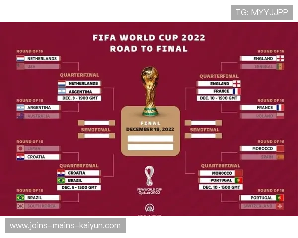 球员长期规划：世界杯后如何设定生涯下一目标？